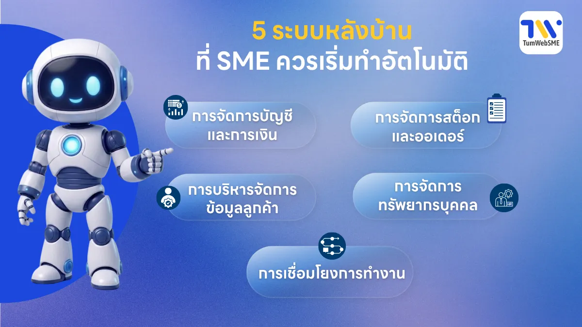 เคล็ดลับวางระบบหลังบ้านปี 2026: ช่วยให้ธุรกิจ SME โตไวแบบไม่ต้องเหนื่อยเอง