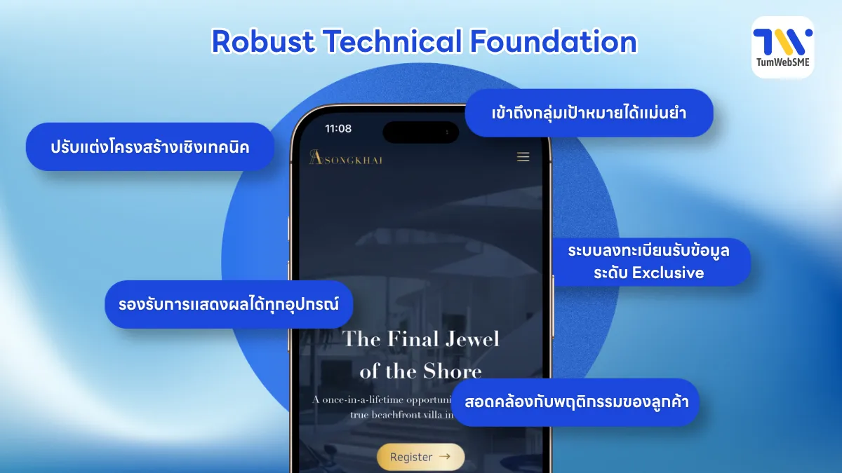 Case Study: Building a Digital Masterpiece for Asongkhai Pattaya 385MB Luxury Mansion