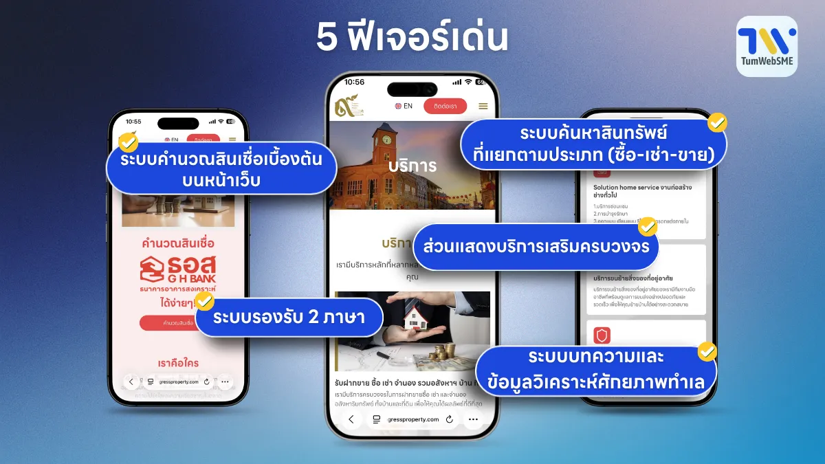 รับทำเว็บไซต์ธุรกิจอสังหาฯ เจาะลึกเคส 9 Progress Property พลิกโฉมสู่ Property Hub