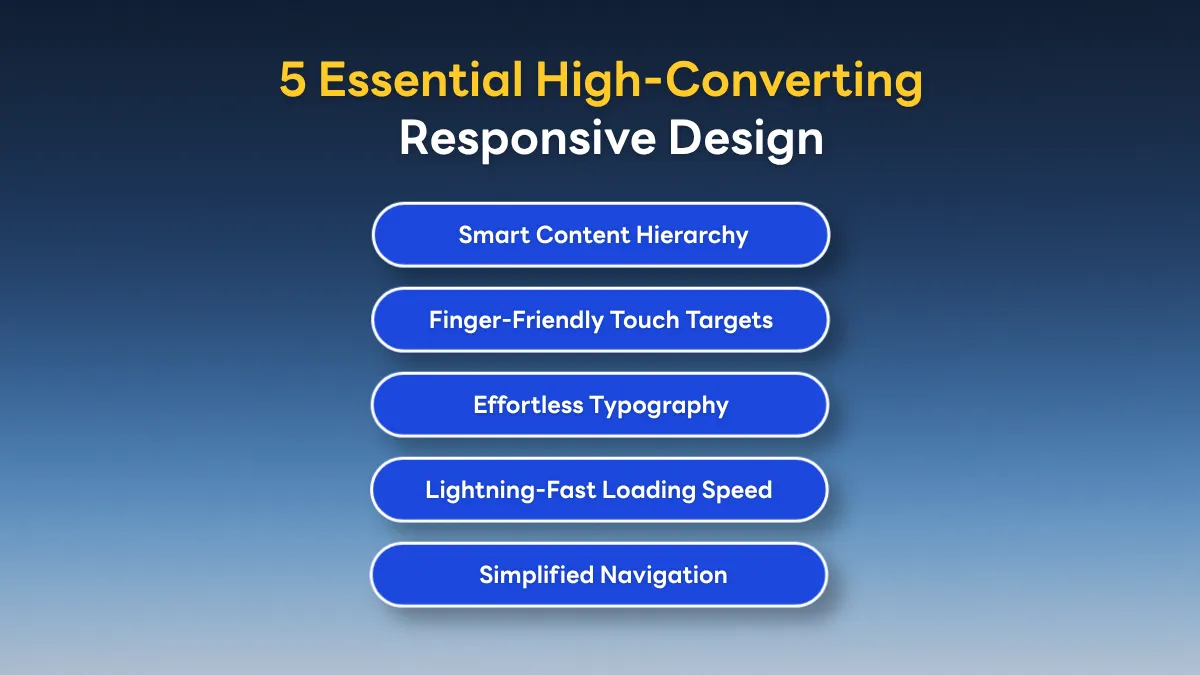 How Responsive Web Design Boosts Your Google Rankings and Sales Conversion