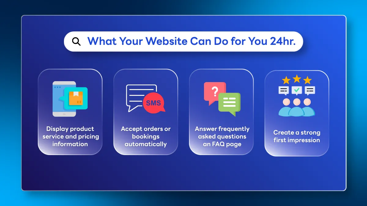 5 Reasons Your Business Needs a Website in 2026
