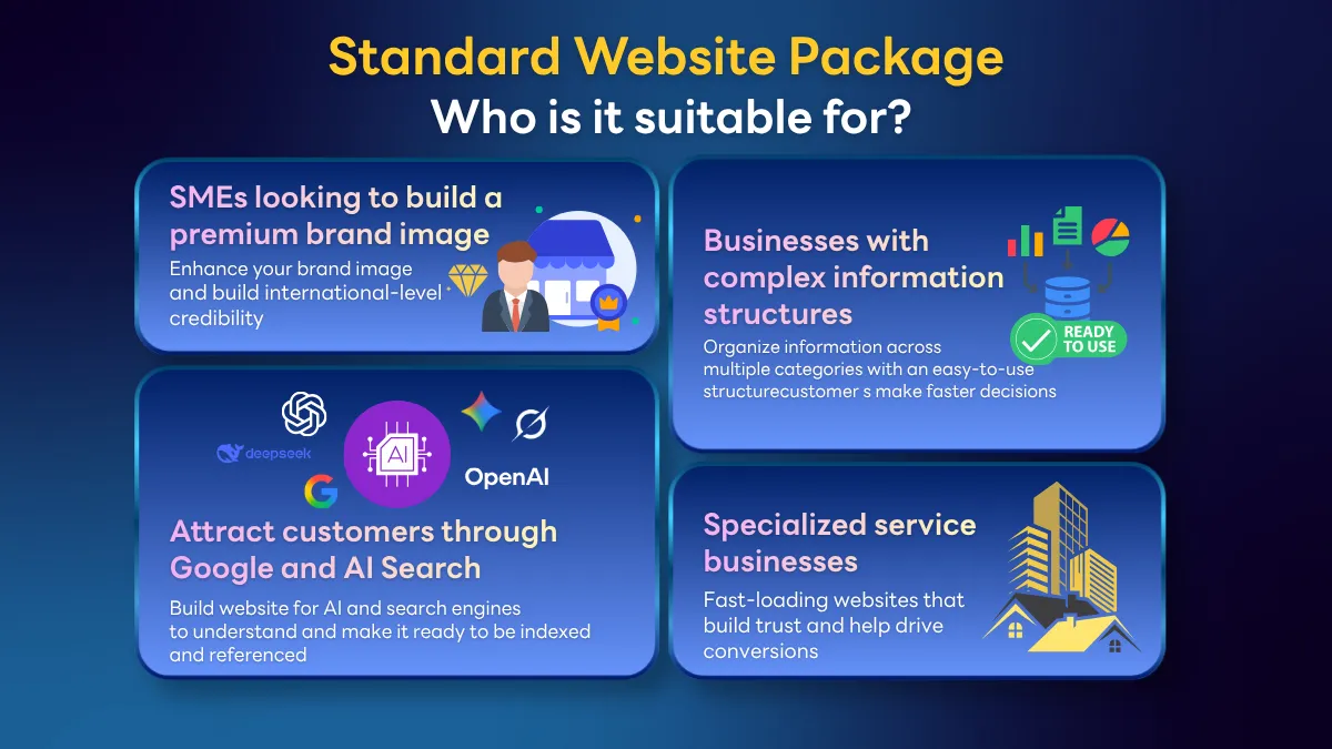 SME Business Website Development – Standard Package 100% Custom-Coded from Scratch by TumWebSME