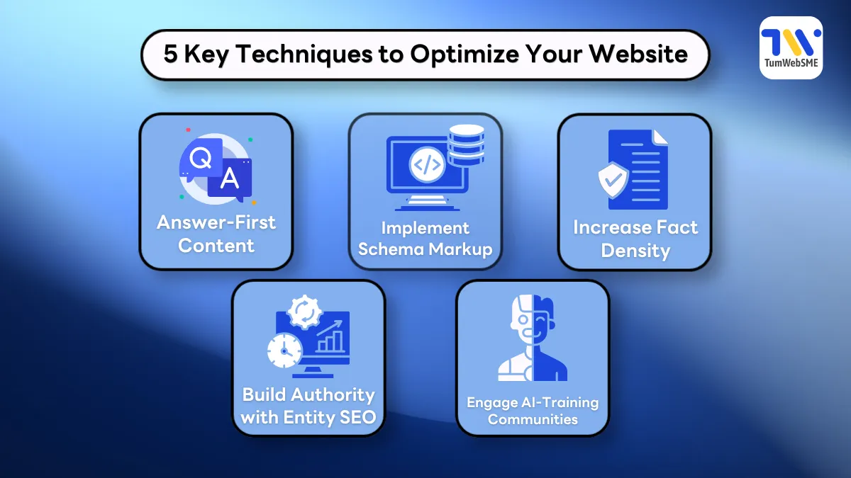 How to Optimize Your Business Website for AI Search