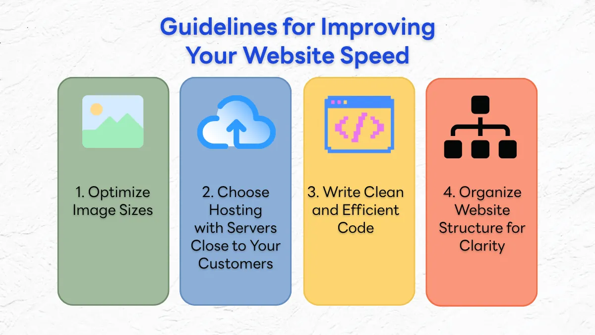 How Website Speed Impacts SEO Rankings and Online Sales