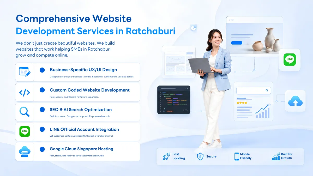 Web Design Ratchaburi 2026 Comprehensive Services for SMEs