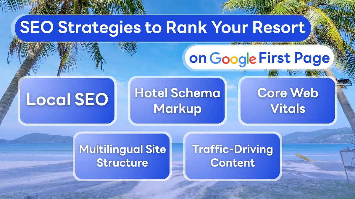 SEO Strategies to Rank Your Resort on Google's First Page
