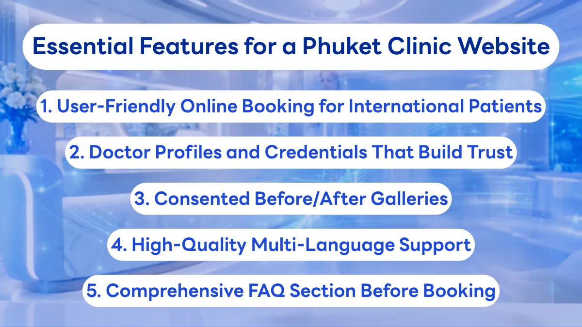 Essential Features for a Phuket Clinic Website