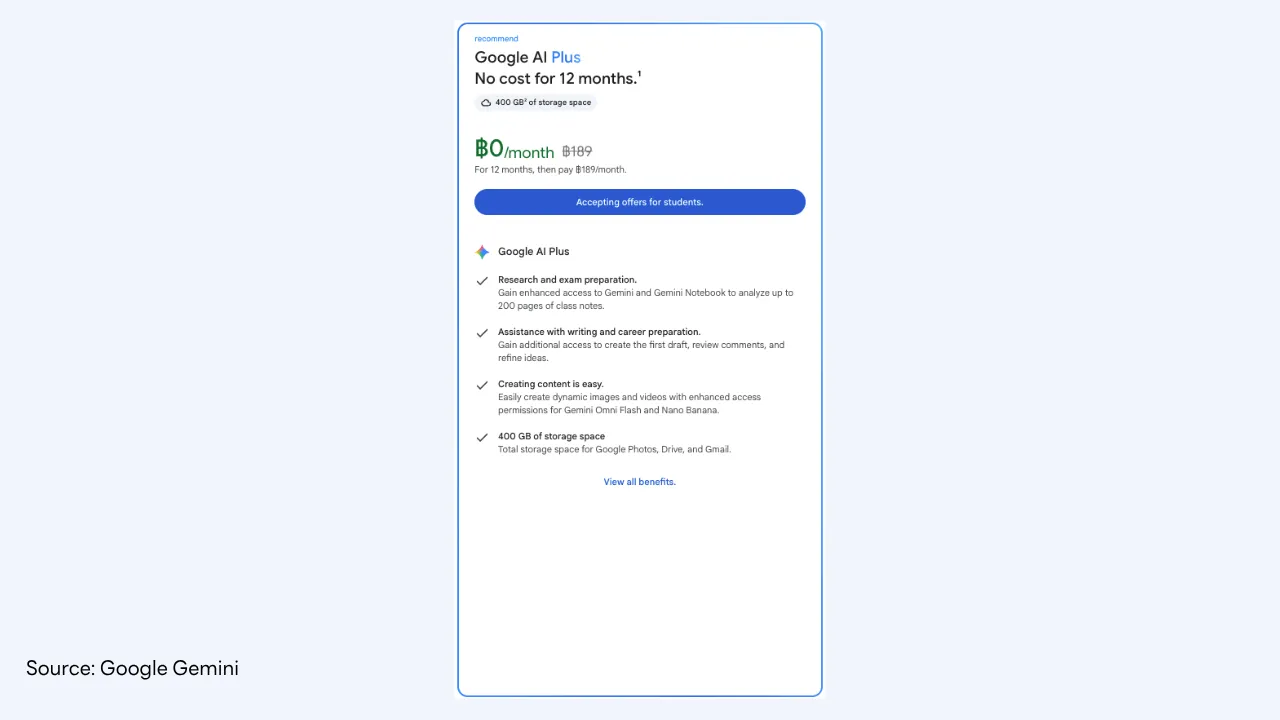 Screenshot showing the Google AI Plus student plan details, free for 12 months.