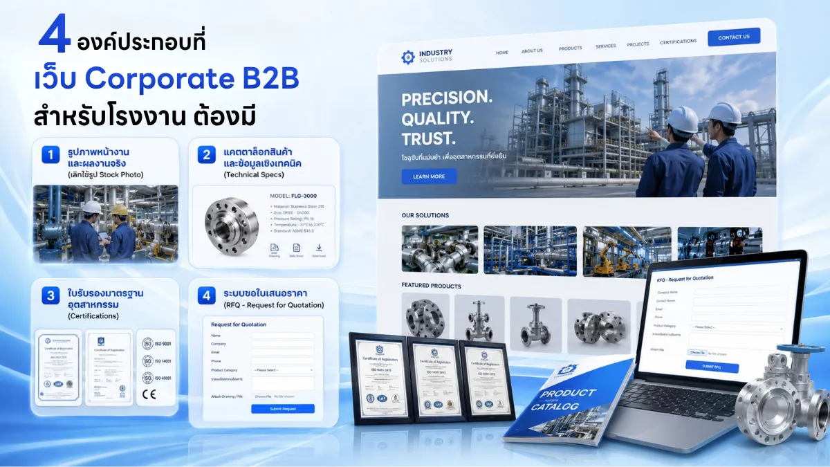 4 องค์ประกอบที่ เว็บ Corporate B2B สำหรับโรงงาน ต้องมี