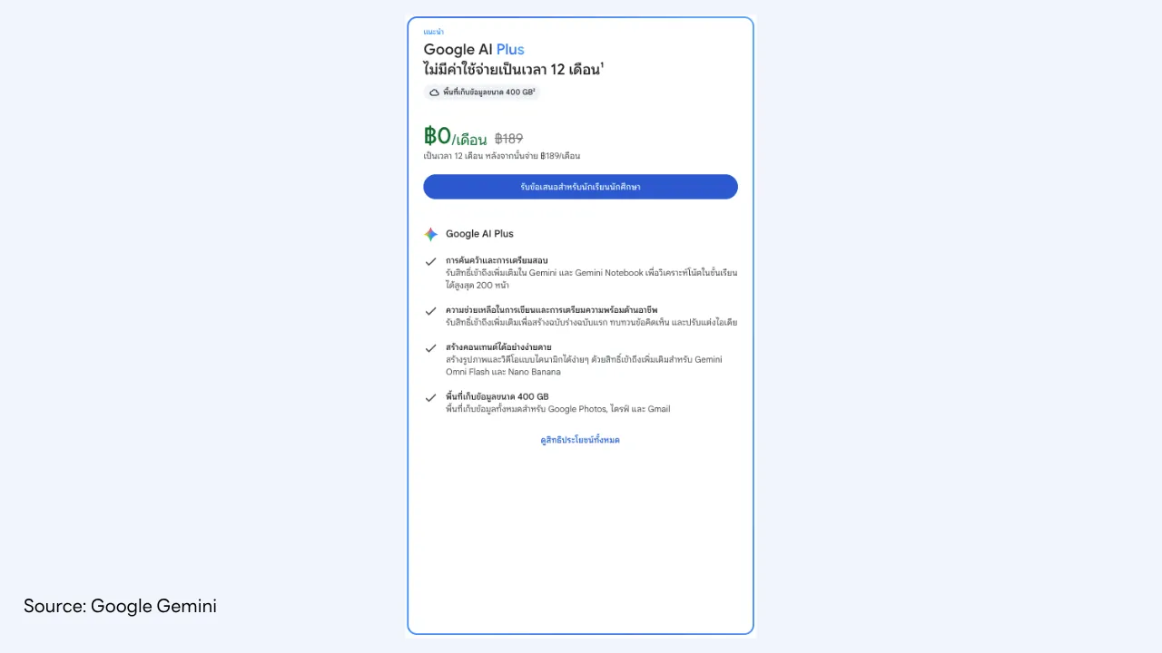 ภาพหน้าจอแสดงรายละเอียดแพ็กเกจ Google AI Plus สำหรับนักศึกษา ใช้งานฟรี 12 เดือน