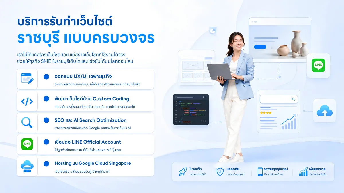 รับทำเว็บไซต์ราชบุรี 2026 บริการครบวงจรสำหรับ SME