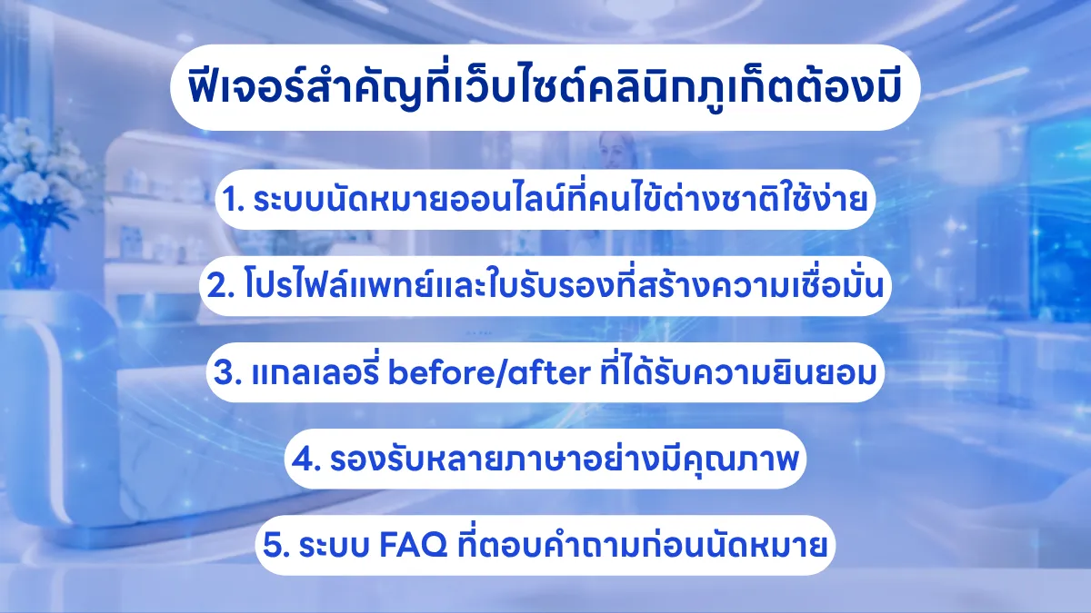 ฟีเจอร์สำคัญที่เว็บไซต์คลินิกภูเก็ตต้องมี